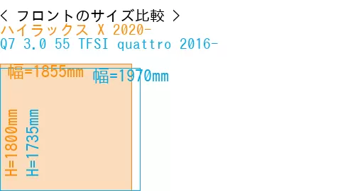 #ハイラックス X 2020- + Q7 3.0 55 TFSI quattro 2016-